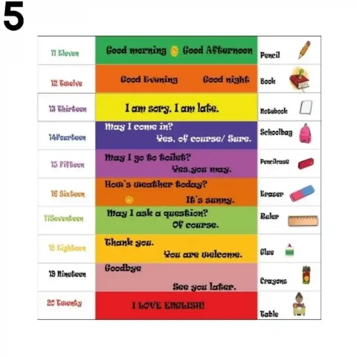 İngilizce Merdiven Yazısı Modelleri