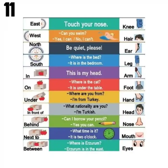 İngilizce Merdiven Yazısı Modelleri