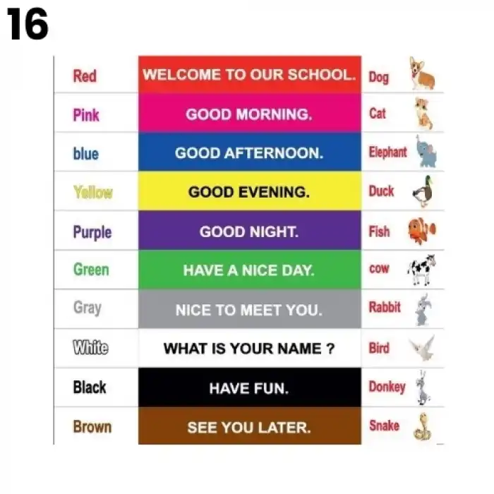 İngilizce Merdiven Yazısı Modelleri