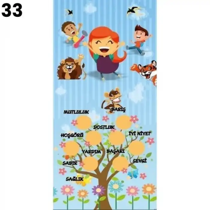 Ana Sınıfı Kapı Giydirme Tasarımları