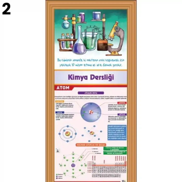 Kimya & Fen Kapı Giydirme