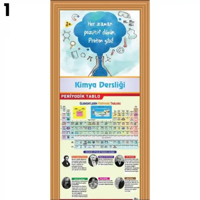 Kimya & Fen Kapı Giydirme