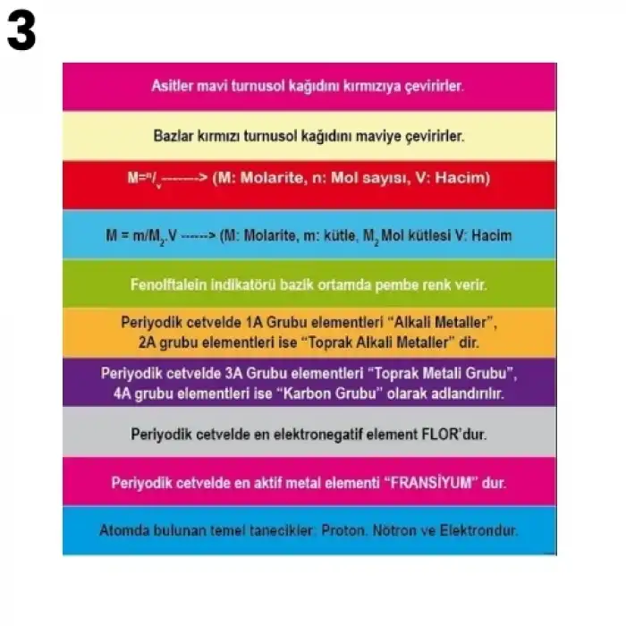 Kimya Merdiven Yazısı Çeşitleri