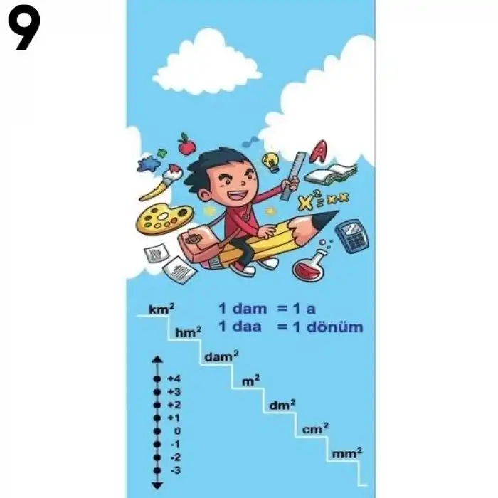 Matematik Dersliği Kapı Giydirme