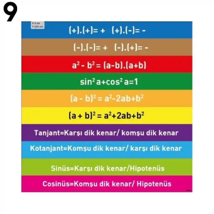 Matematik Merdiven Yazısı Çeşitleri