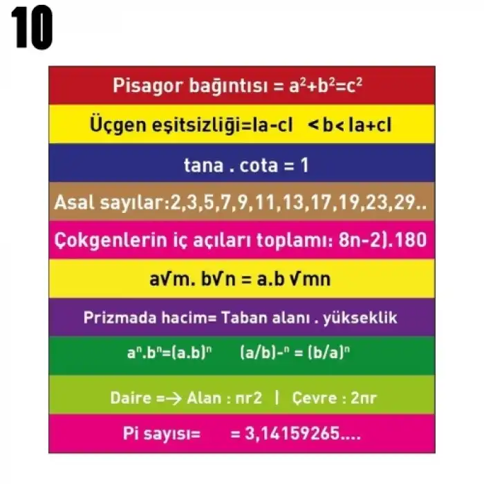 Matematik Merdiven Yazısı Çeşitleri