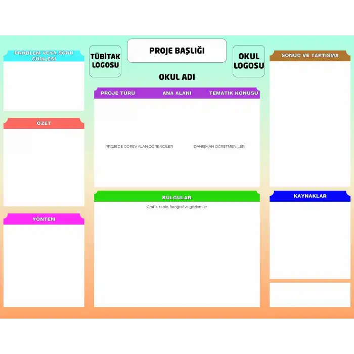 Okul Bilim Fuarı Proje Sunum Panosu Tübitak Bilgilendirme Sunumuna Uygun ( 80x100 cm) (KATLANABİLİR, YAZ-SİL)
