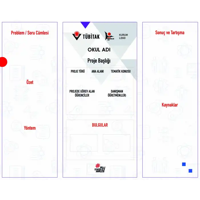 Okul Bilim Fuarı Proje Sunum Panosu Tübitak Bilgilendirme Sunumuna Uygun ( 80x100 cm) Ölçüsünde (KATLANABİLİR, YAZ-SİL)