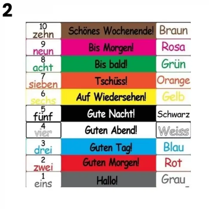 Renkli Almanca Merdiven Giydirmesi