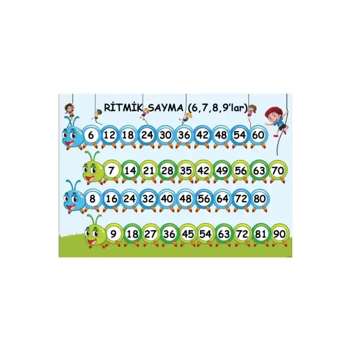 Ritmik Sayma Afişi Tırtıl