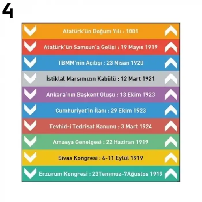 Sosyal Bilgiler Merdiven Yazı Çeşitleri