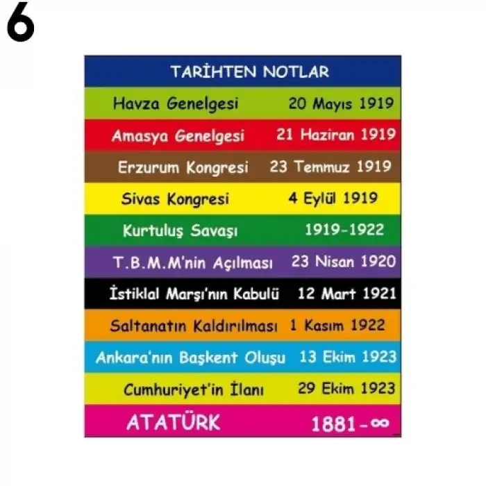 Sosyal Bilgiler Merdiven Yazı Çeşitleri