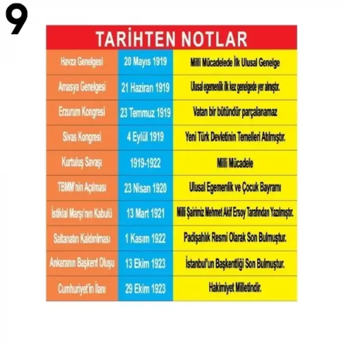 Sosyal Bilgiler Merdiven Yazı Çeşitleri