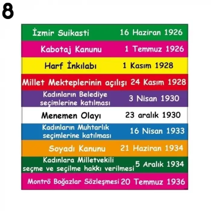 Sosyal Bilgiler Merdiven Yazı Çeşitleri