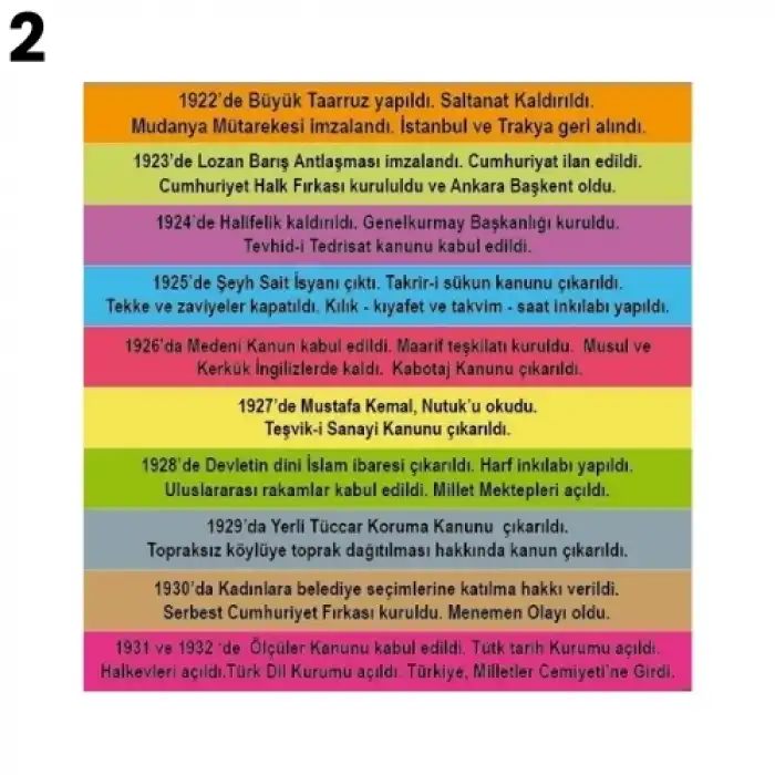 Tarih Merdiven Yazısı Çeşitleri