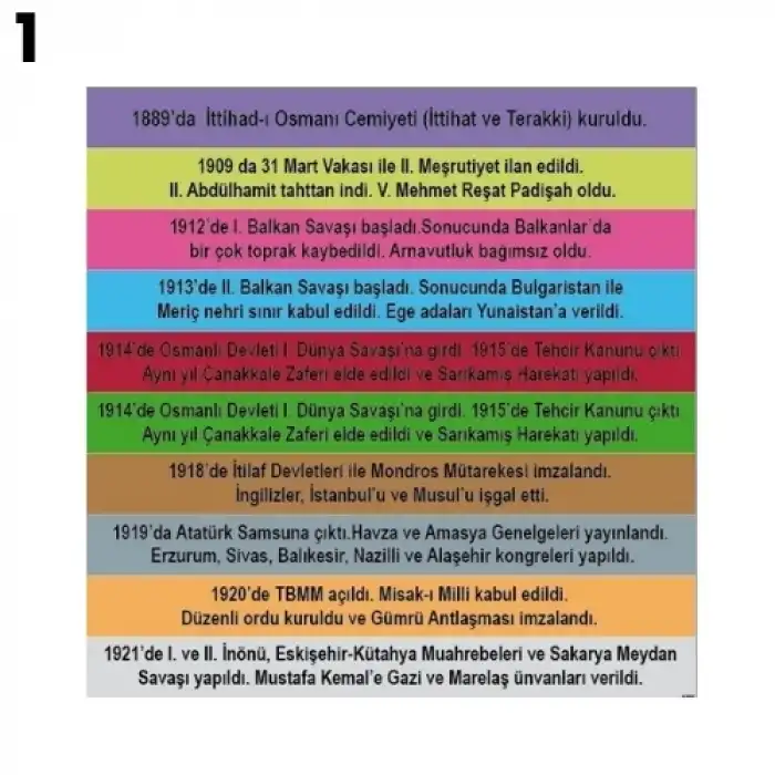 Tarih Merdiven Yazısı Çeşitleri