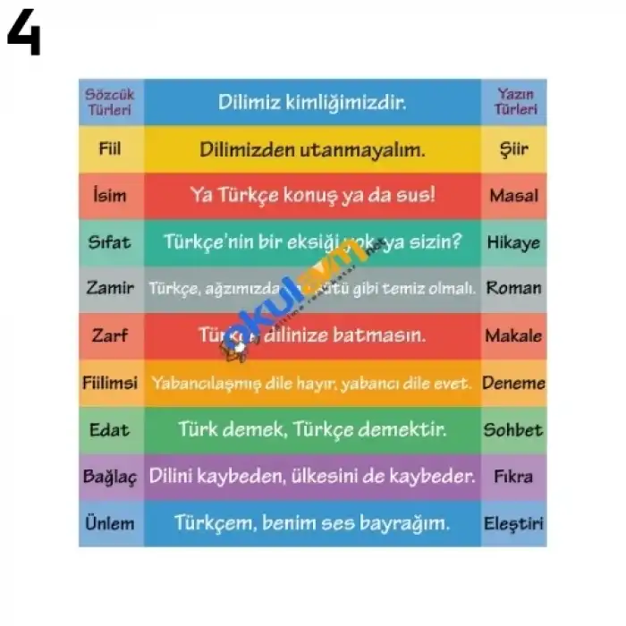 Türkçe Merdiven Yazı Çeşitleri