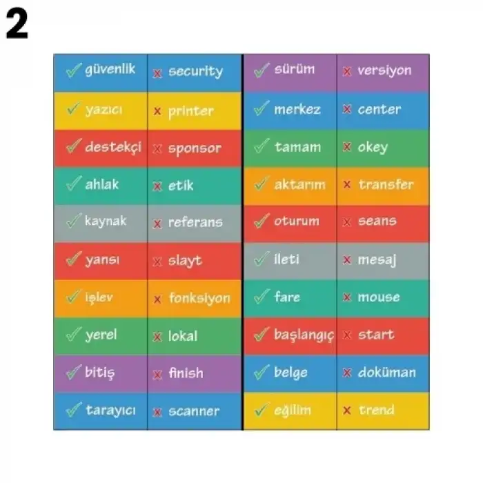 Türkçe Merdiven Yazı Çeşitleri