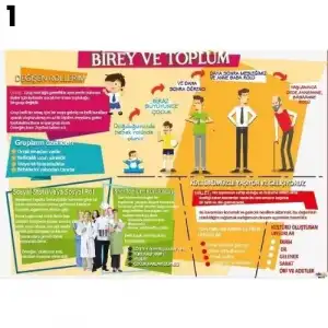 Birey ve Toplum Afişi