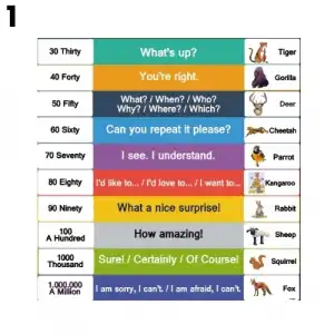 İngilizce Merdiven Yazısı Modelleri