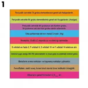 Kimya Merdiven Yazısı Çeşitleri