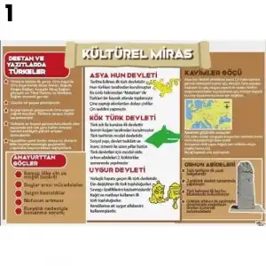 Kültürel Miras Afişi