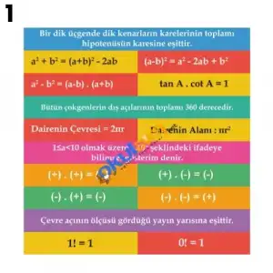 Matematik Merdiven Yazısı Çeşitleri