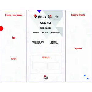 Okul Bilim Fuarı Proje Sunum Panosu Tübitak Bilgilendirme Sunumuna Uygun ( 80x100 cm) Ölçüsünde (KATLANABİLİR, YAZ-SİL)