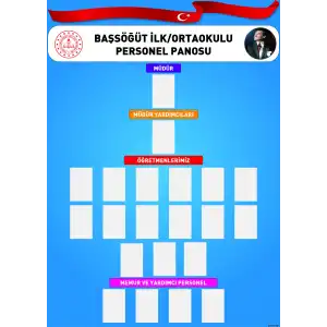 Okul Personel Panosu 1 (27 kişilik)