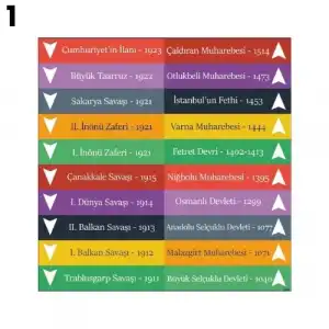 Sosyal Bilgiler Merdiven Yazı Çeşitleri