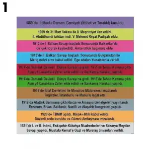 Tarih Merdiven Yazısı Çeşitleri