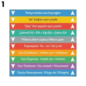 Türkçe Merdiven Yazı Çeşitleri
