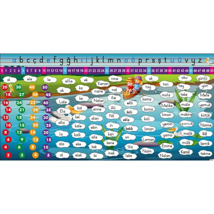 1. Sınıf Öğrenme Halısı