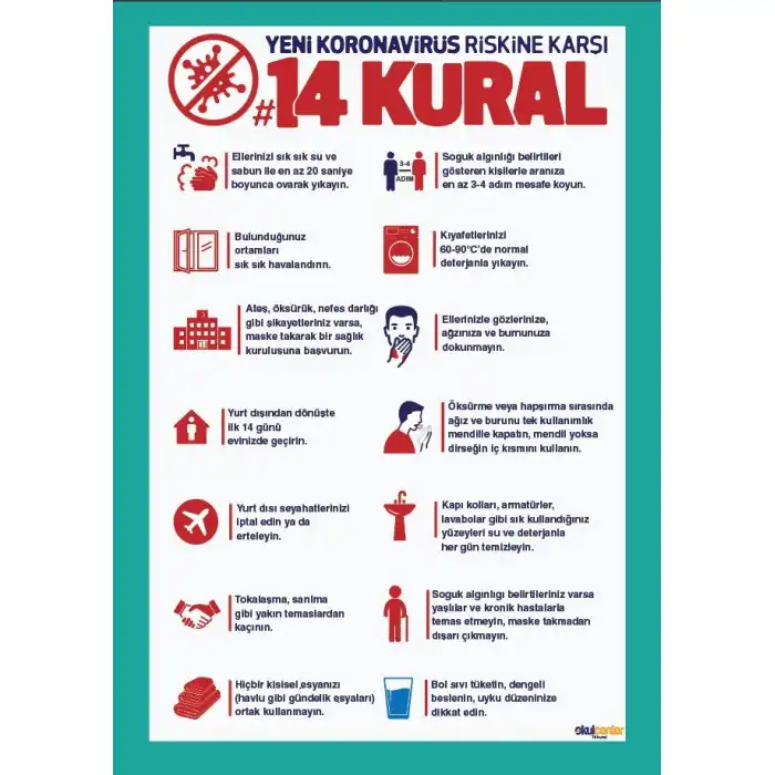 14 Kural Afişi