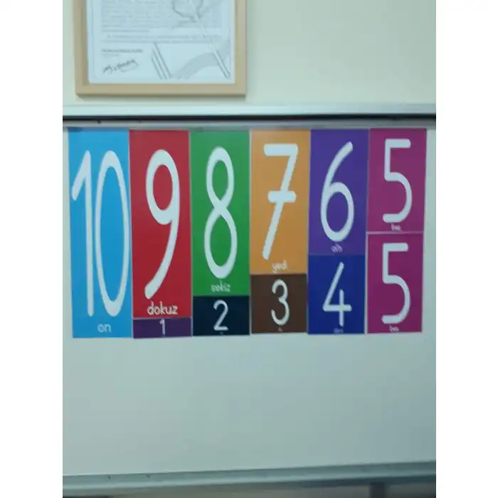 1.Sınıf Toplama İşlemi Orantılı Sayılar Afişi