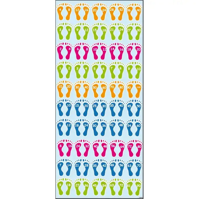 Ritmik Sayma Ayak İzleri 2 (Büyük boy)