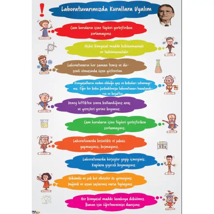 Laboratuvar Kuralları Afişi