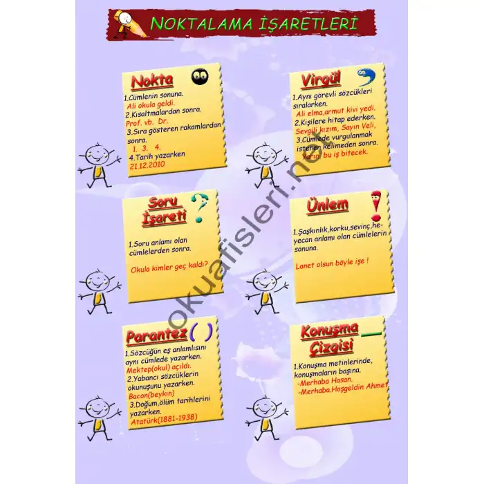 Noktalama İşaretleri Afişi