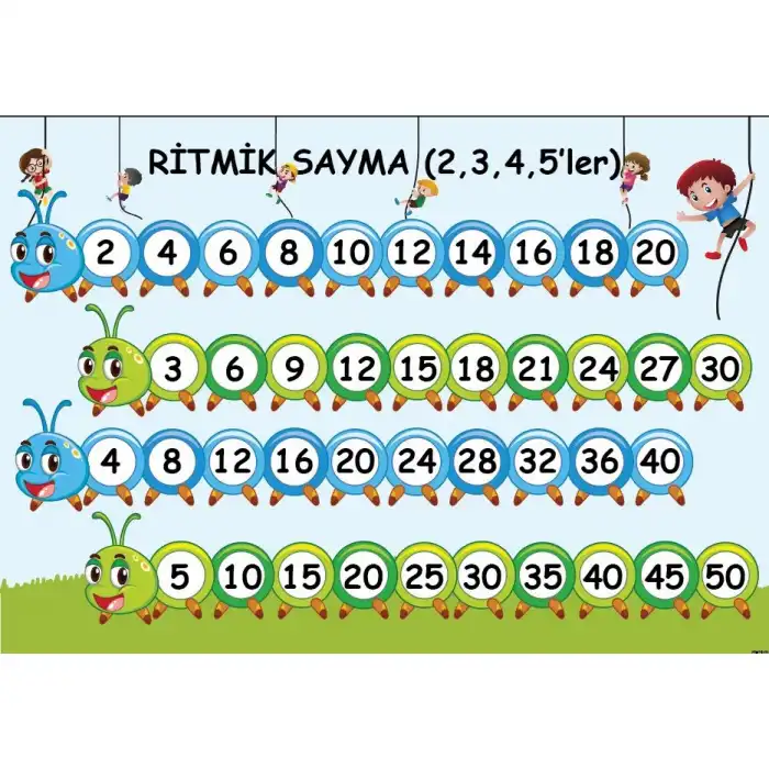 Ritmik Sayma Afişi Tırtıl