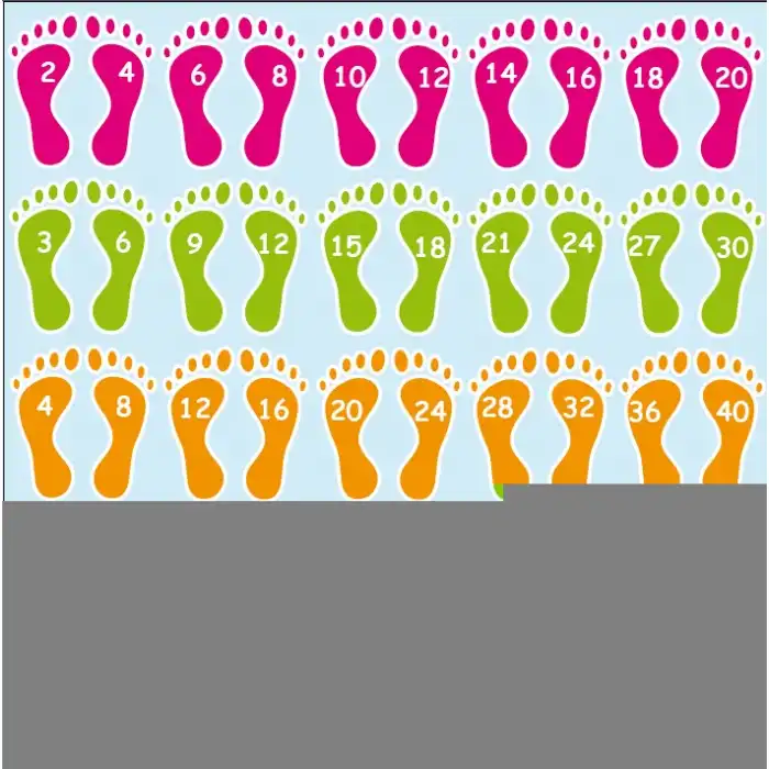 Ritmik Sayma Ayak İzleri