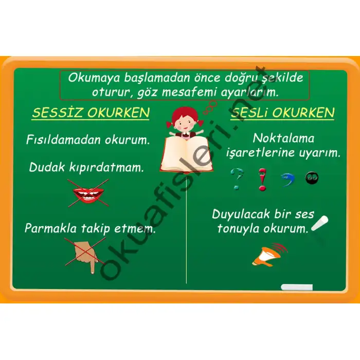 Okuma Kuralları Afişi