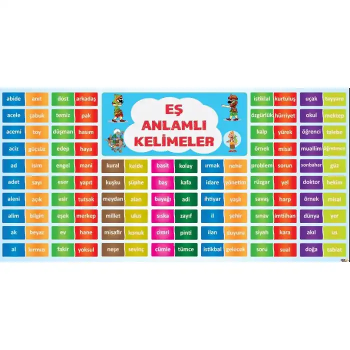 Eş anlamlı Kelimeler Afişi (Posteri) 2