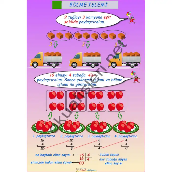 2. Sınıf Bölme Afişi