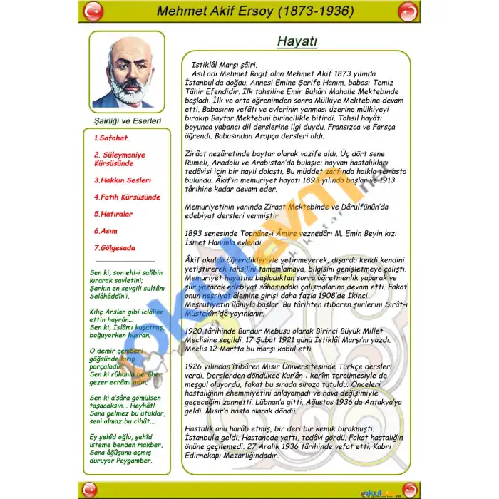 Mehmet Akif Ersoy Afişi