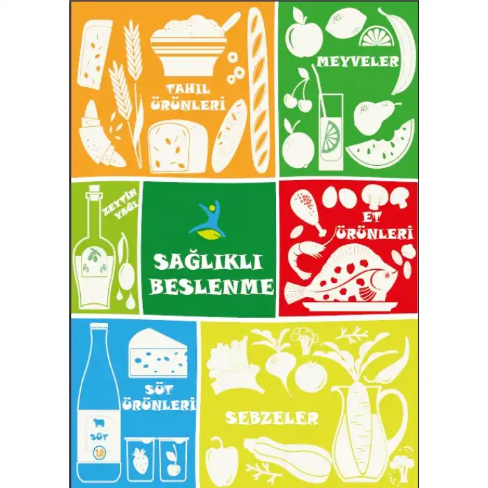 Sağlıklı Besinler Afişi