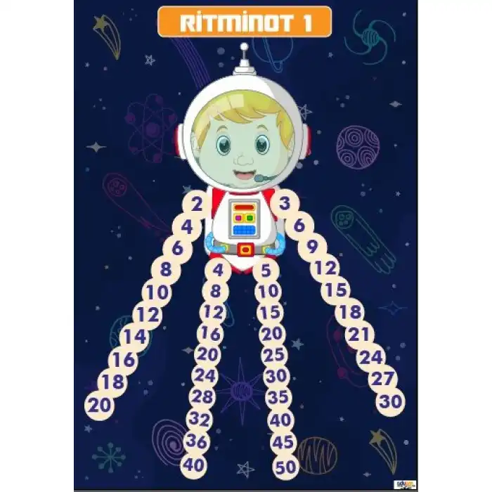 Ritminot Ritmik Sayma Afişi