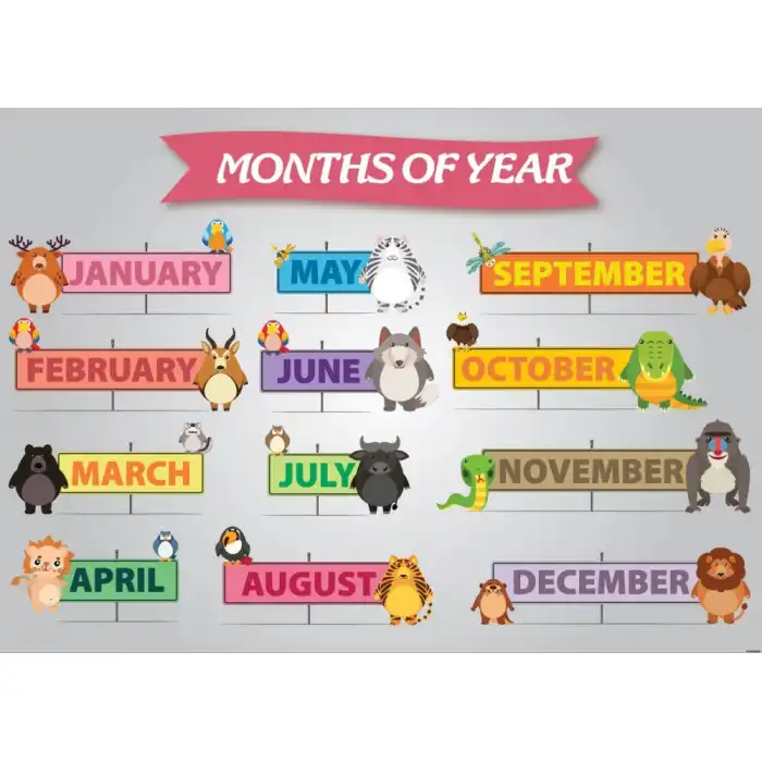 Months Of Year Afişi
