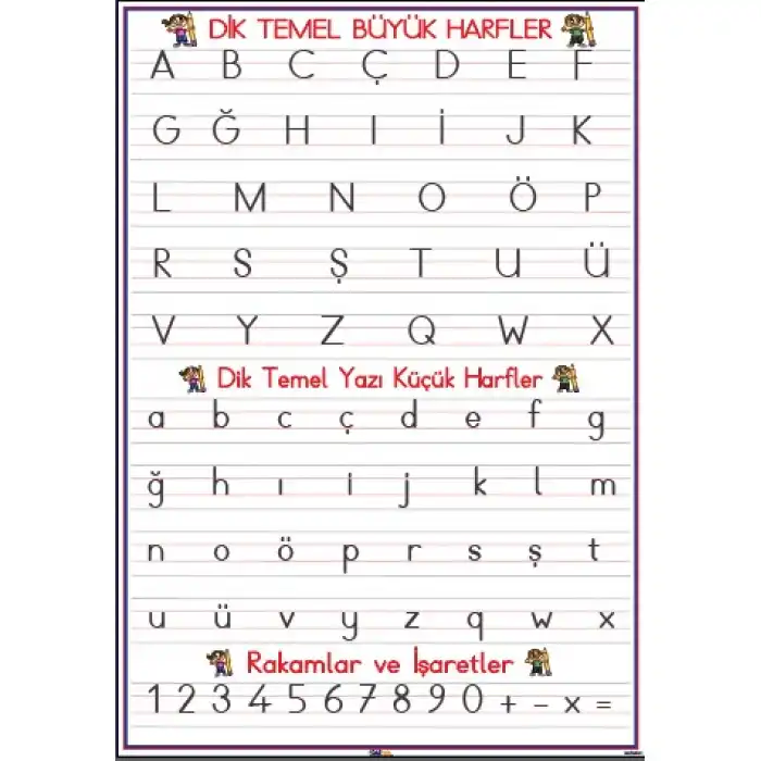 Dik Temel Yazı Harf Tablosu
