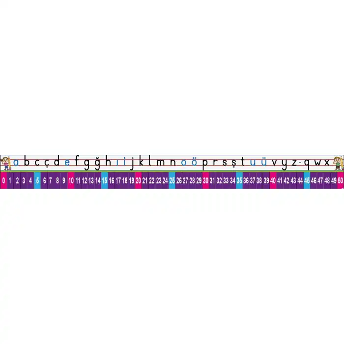 Alfabe ve Sayılar Afişi