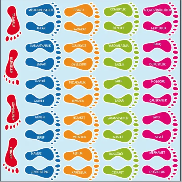 Değerlerimiz Ayak İzi Afişi